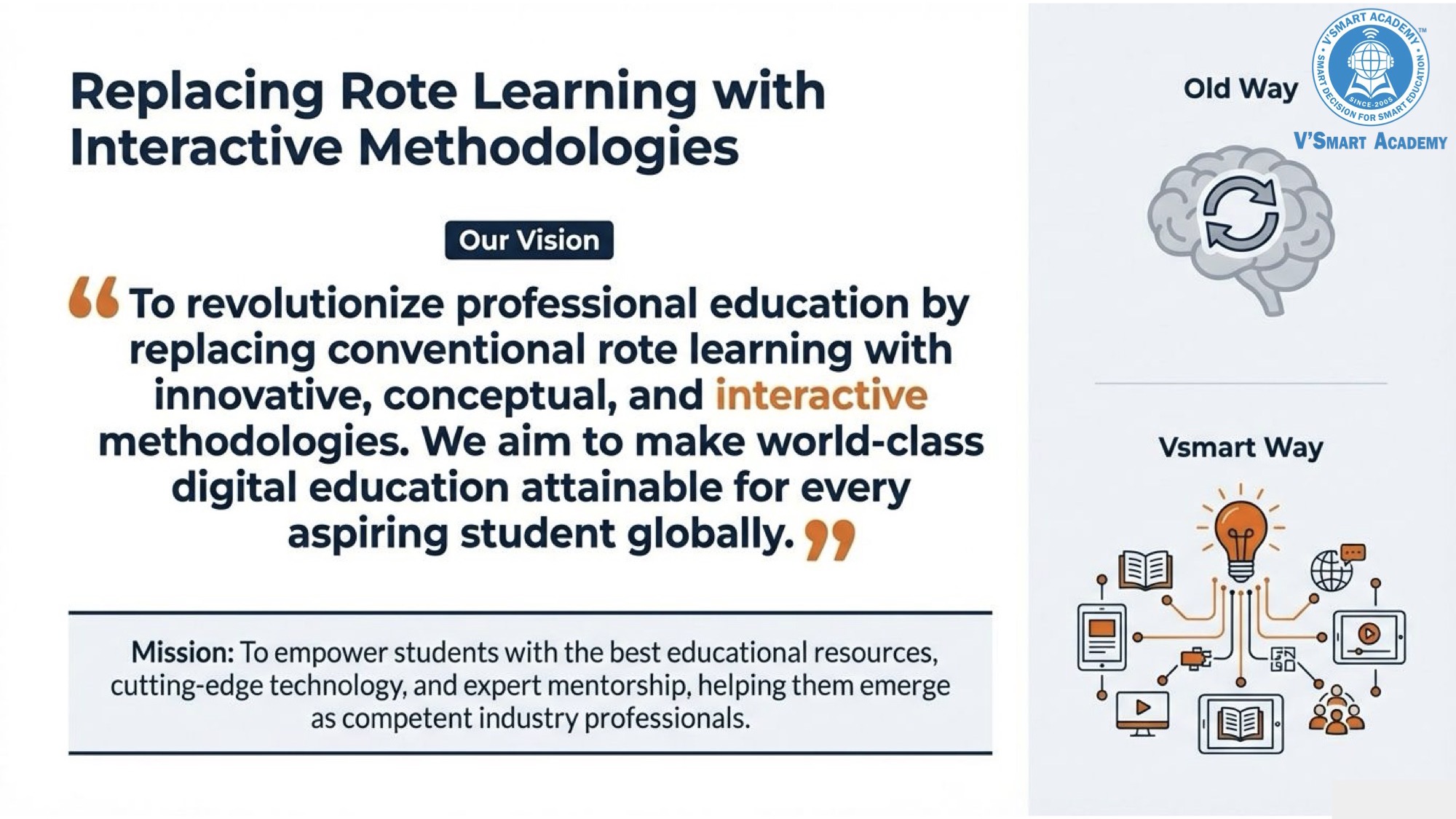Vsmart Academy profile page 4