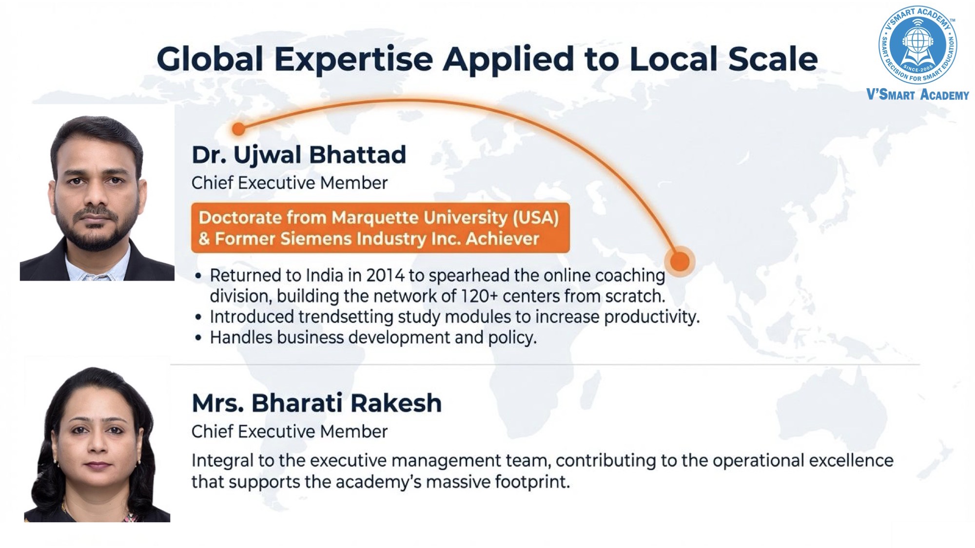 Vsmart Academy profile page 6